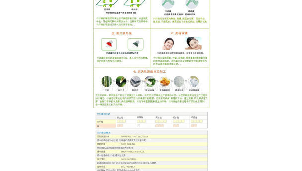 维生素e的功效与价格,维生素E的神奇功效是否与价格相符?