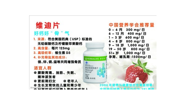 康宝莱维迪片的功效,康宝莱维迪片,功效与作用解析