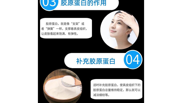 胶原蛋白肽的作用与功效,胶原蛋白肽,其效用究竟如何?