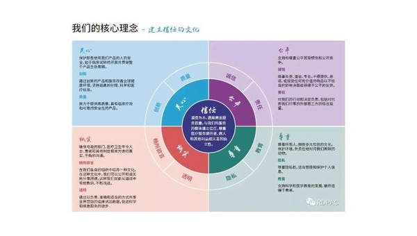 维生素a作用及功能及副作用,关于维生素A的作用、功能及副作用,你了解多少?