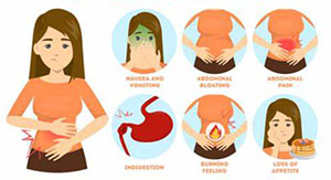 胃炎的症状有哪些,如何判断自己是否患上胃炎?