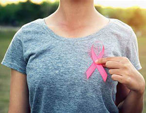 乳腺癌什么症状,乳腺癌早期有哪些症状?