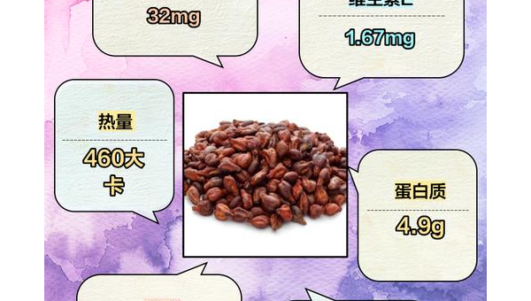 葡萄籽吃了有什么作用和功效，葡萄籽的食用作用与功效是什么？