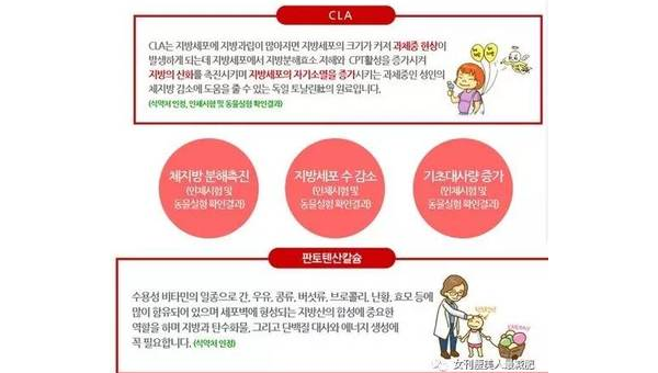 cla减肥副作用吗，CLA减肥有副作用吗？
