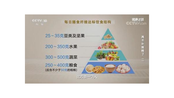 力她维多种维生素矿物质片的作用，力她维多种维生素矿物质片的作用是什么？如何确保其效果？