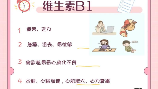 B族维生素作用，B族维生素的奥秘，它们究竟如何影响我们的健康？