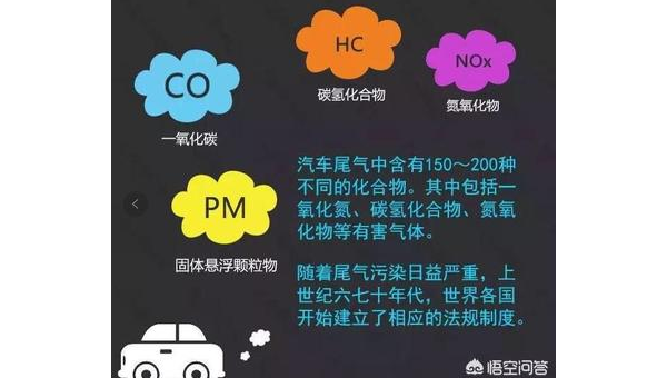 一氧化氮的副作用和危害，一氧化氮的副作用与危害，我们应如何警惕？