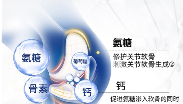 氨骨素的作用和副作用，氨骨素，作用与副作用的双重考量？