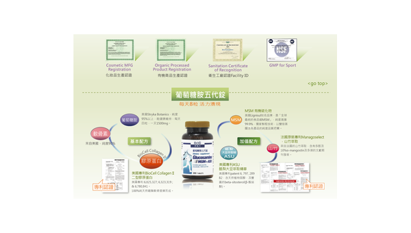 葡糖糖胺，葡糖糖胺，为何它对我们的健康如此重要？