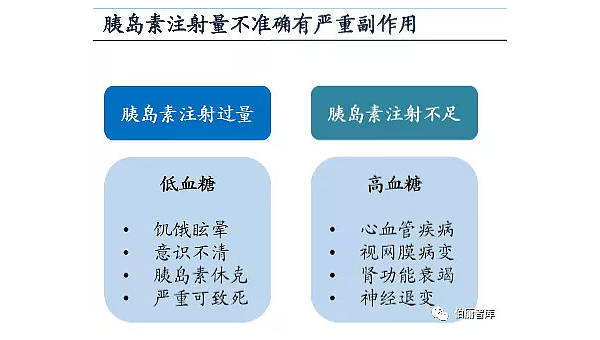 黄金胰岛素的副作用是什么，黄金胰岛素的副作用，你了解过吗？