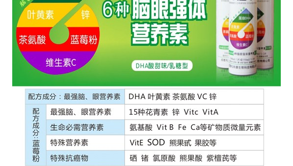 dha藻油蓝莓叶黄素的作用与功效，DHA藻油蓝莓叶黄素，其作用与功效究竟如何？