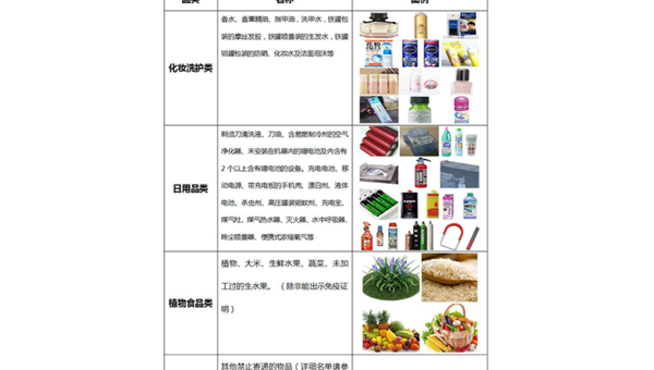 骨白金是违禁药吗，骨白金是否为违禁药？