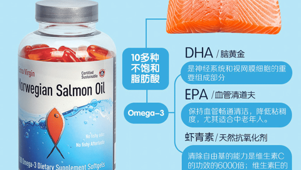 三文鱼油副作用大吗，三文鱼油副作用是否大？