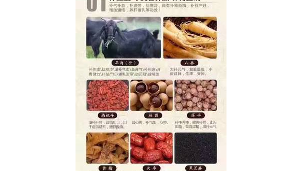 羊胶的功效与作用禁忌，羊胶的功效与作用有哪些？其禁忌又是什么？