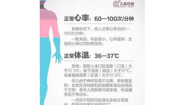 q10对血管的作用与功效，关于q10，它对血管的作用和功效究竟如何？