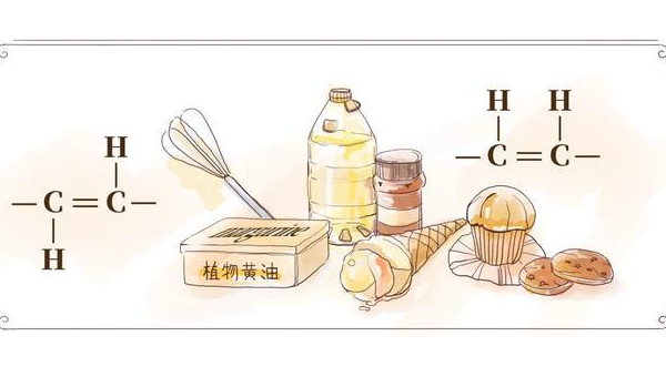 共轭亚油酸的副作用和危害，共轭亚油酸，副作用与潜在危害的疑问？