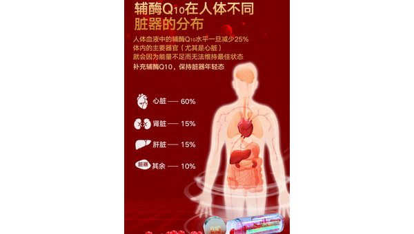 辅酶q10作用与功效是什么，辅酶Q10，其作用与功效究竟何在？