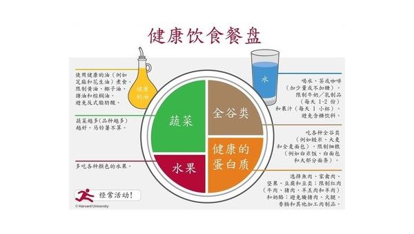 乳钙作用，健康骨骼的秘密武器 乳钙作用功效
