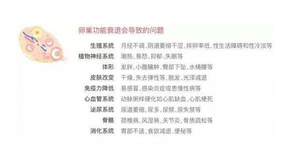青春素，守护青春的秘密武器 青春素的作用与功效