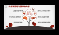 地龙对微循环的作用是什么，地龙对微循环的作用究竟是怎样的？
