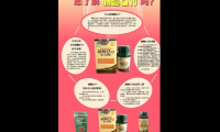 保健品辅酶Q10的作用与功效 保健品辅酶q10的作用与功效