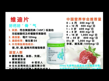 康宝莱维迪片的功效，康宝莱维迪片，功效与作用解析