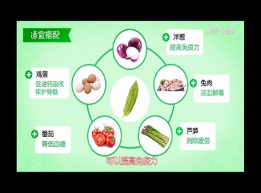 多种维生素矿物质作用及功能主治是什么，多种维生素矿物质的作用及功能主治是怎样的？